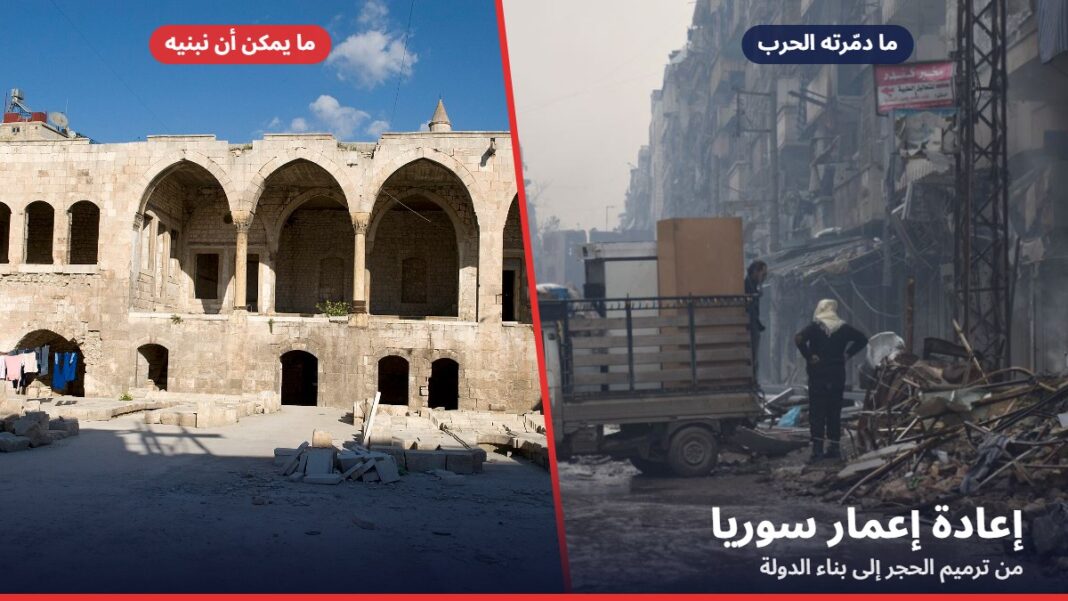 إعادة إعمار سوريا: من ترميم الحجر إلى بناء الدولة حلب: شارع مدمر بعد الحرب مقابل خان أثري مرمم